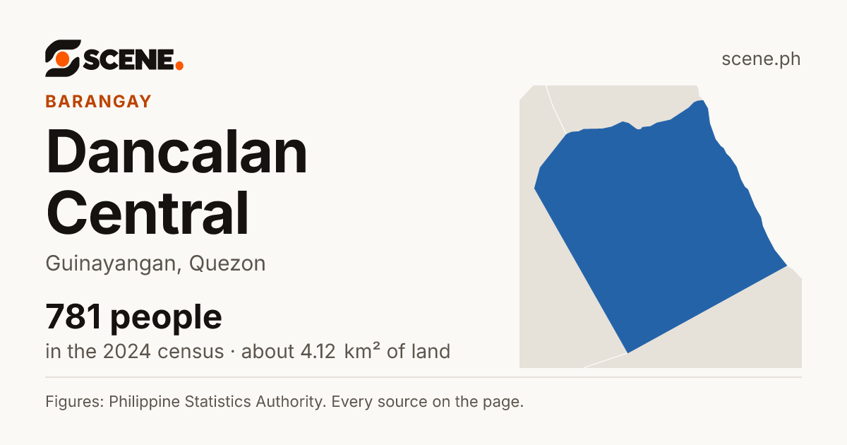 Dancalan Central, Guinayangan, barangay: 781 people in the 2024 census