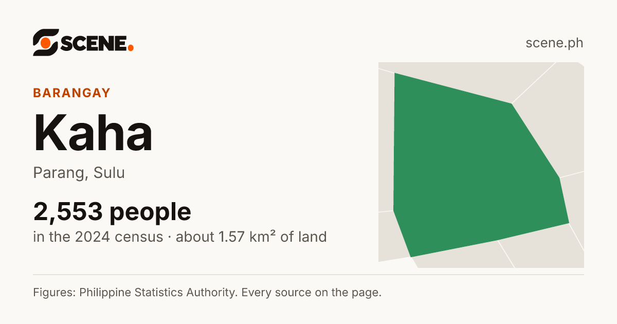 Kaha, Parang, barangay: 2,553 people in the 2024 census