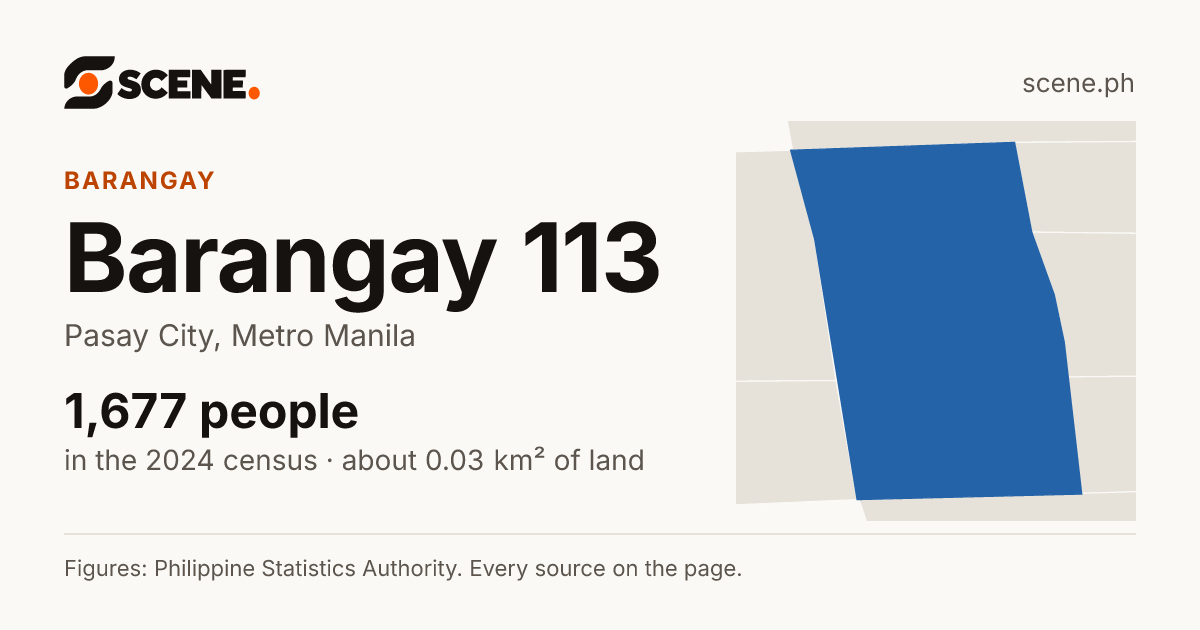 Barangay 113, Pasay City, barangay: 1,677 people in the 2024 census