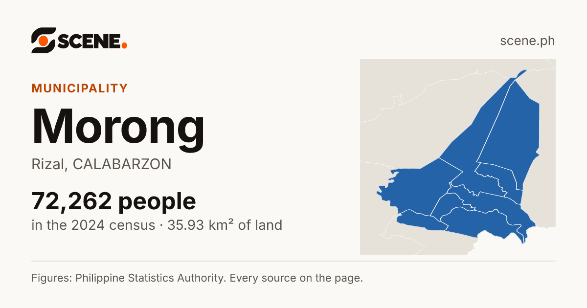Morong, Rizal, municipality: 72,262 people in the 2024 census