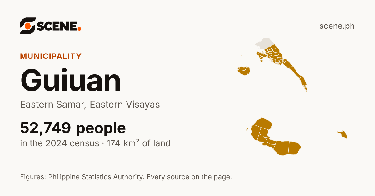 Guiuan, Eastern Samar, municipality: 52,749 people in the 2024 census