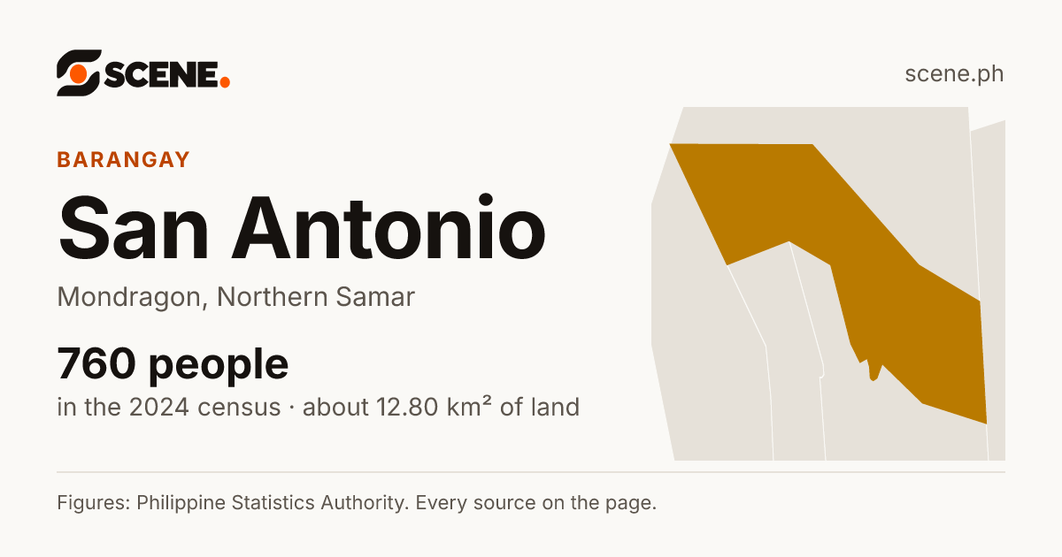 San Antonio, Mondragon, barangay: 760 people in the 2024 census