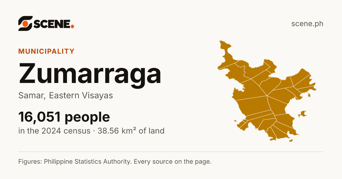 Zumarraga, Samar, municipality: 16,051 people in the 2024 census