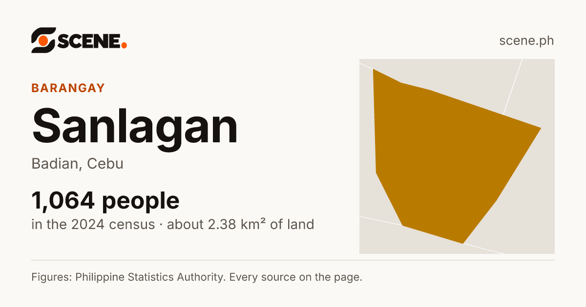 Sanlagan, Badian, barangay: 1,064 people in the 2024 census