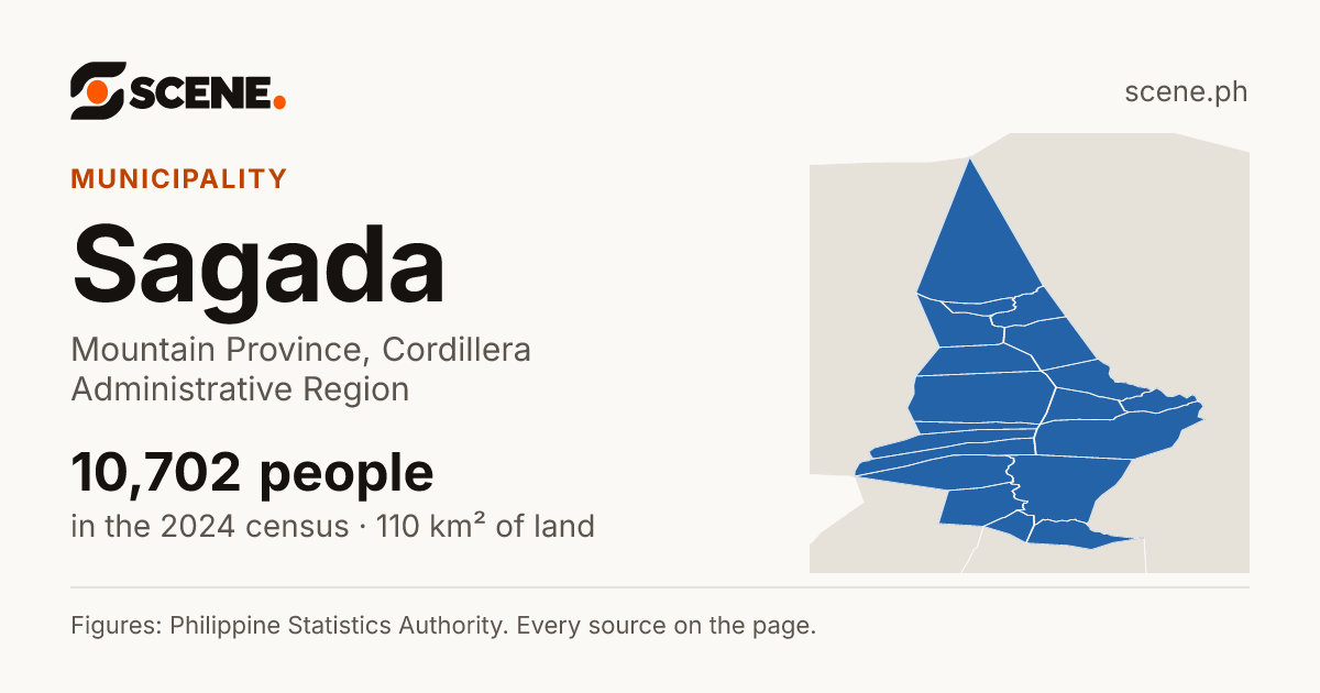 Sagada, Mountain Province, municipality: 10,702 people in the 2024 census