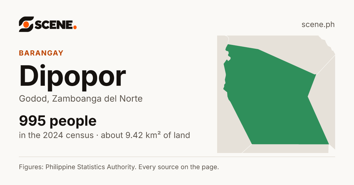 Dipopor, Godod, barangay: 995 people in the 2024 census