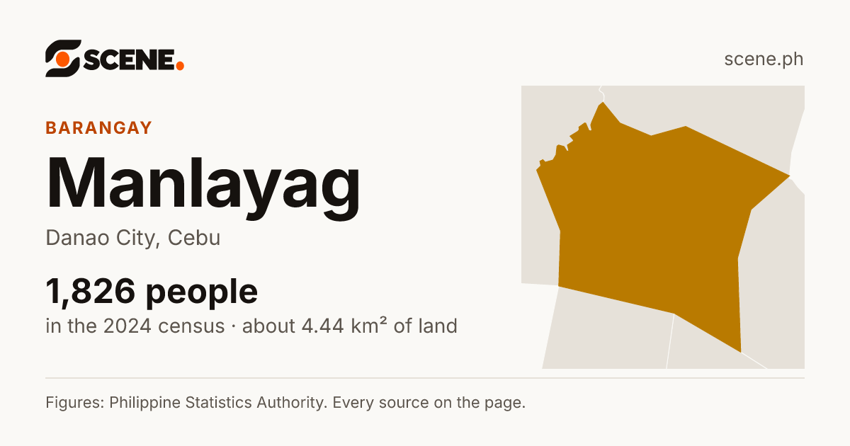 Manlayag, Danao City, barangay: 1,826 people in the 2024 census