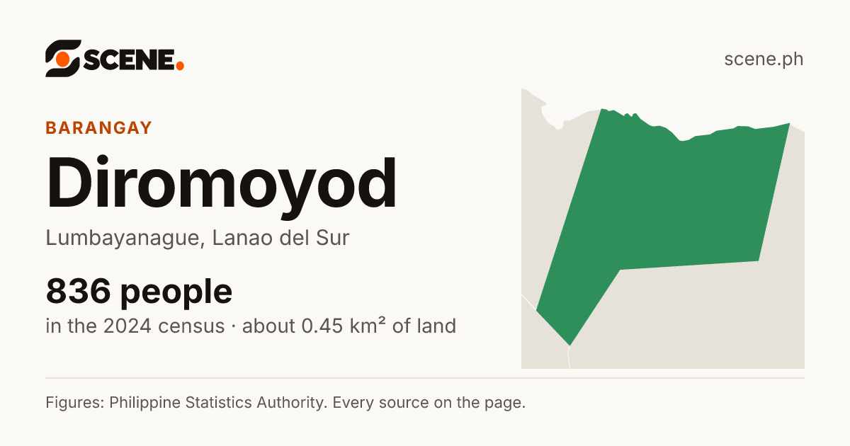 Diromoyod, Lumbayanague, barangay: 836 people in the 2024 census