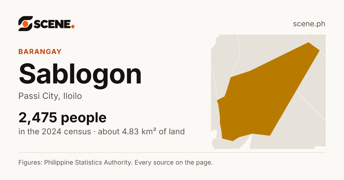 Sablogon, Passi City, barangay: 2,475 people in the 2024 census