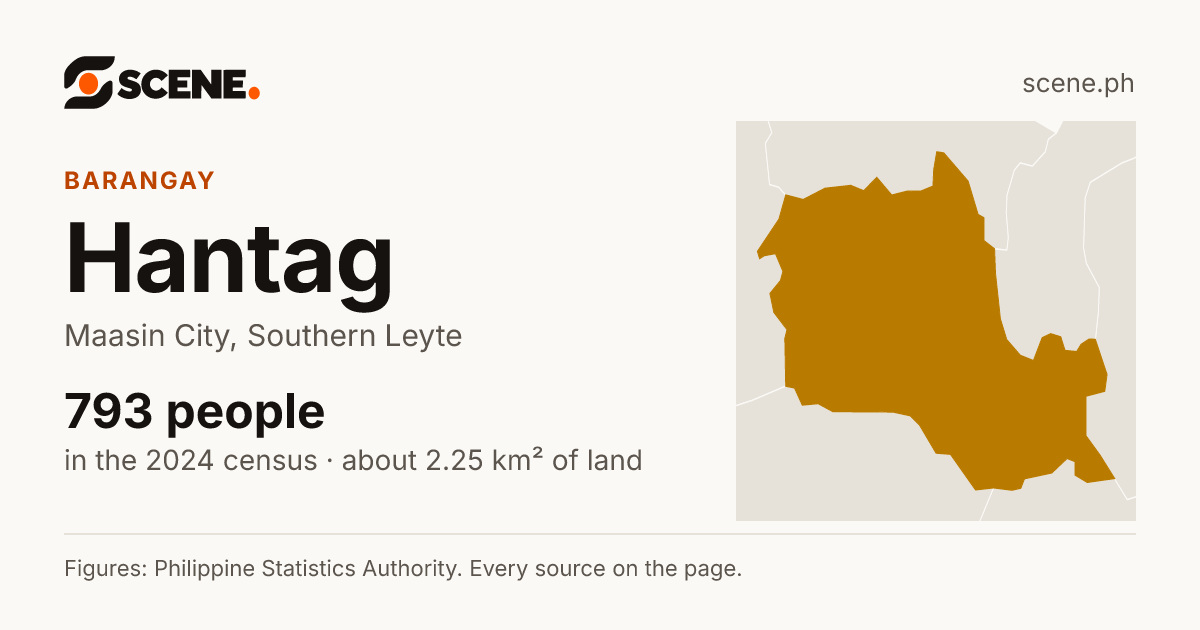 Hantag, Maasin City, barangay: 793 people in the 2024 census