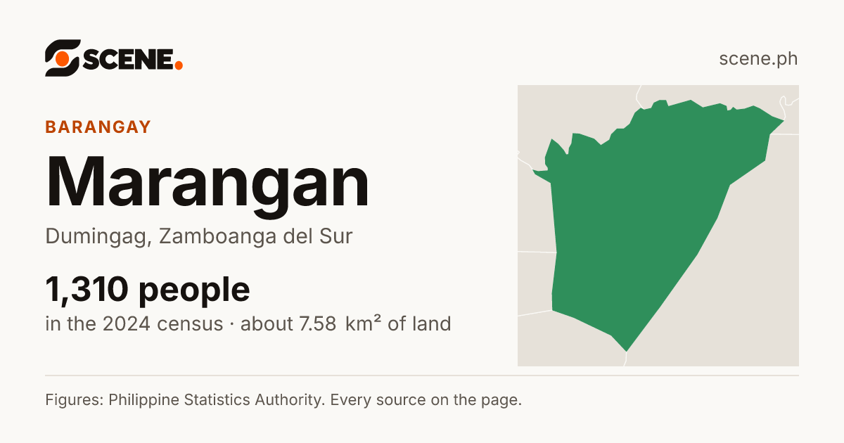 Marangan, Dumingag, barangay: 1,310 people in the 2024 census