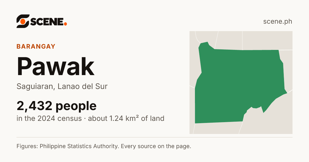 Pawak, Saguiaran, barangay: 2,432 people in the 2024 census