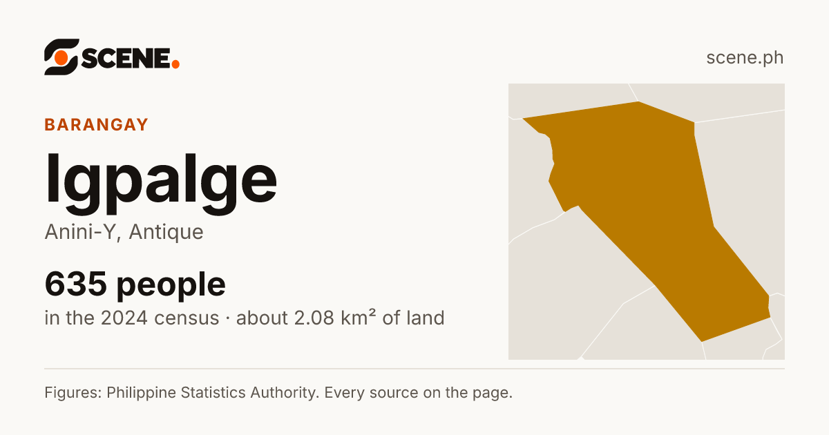 Igpalge, Anini-Y, barangay: 635 people in the 2024 census
