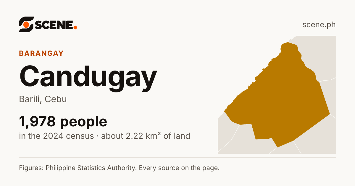 Candugay, Barili, barangay: 1,978 people in the 2024 census