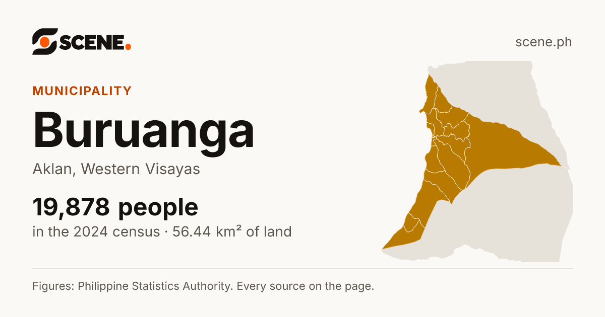Buruanga, Aklan, municipality: 19,878 people in the 2024 census