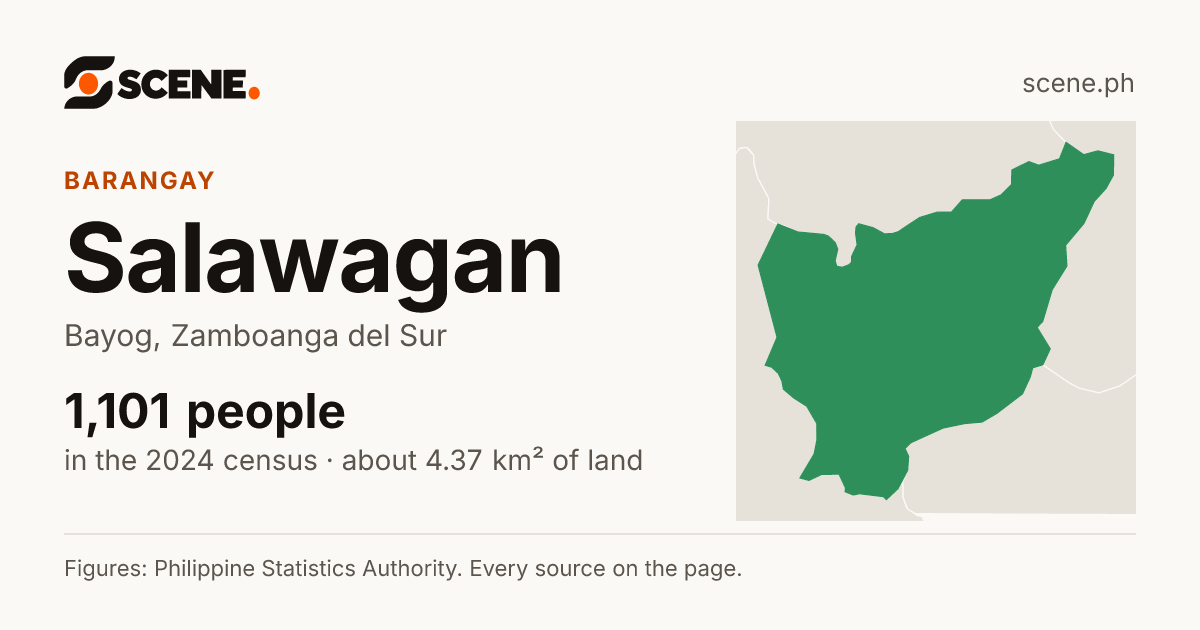 Salawagan, Bayog, barangay: 1,101 people in the 2024 census