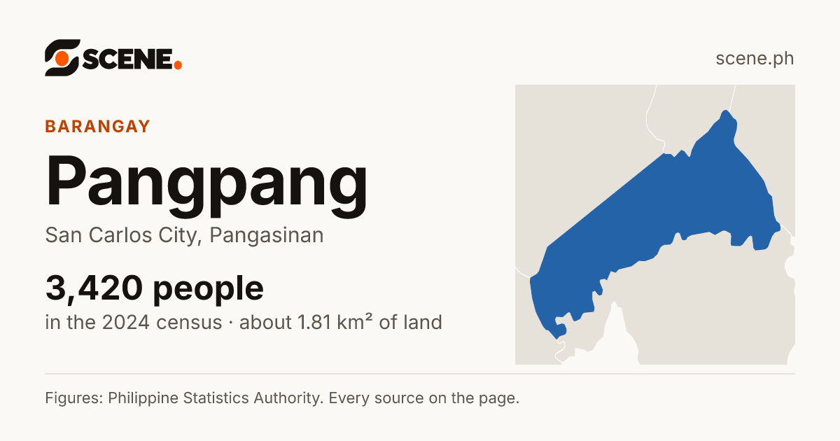 Pangpang, San Carlos City, barangay: 3,420 people in the 2024 census