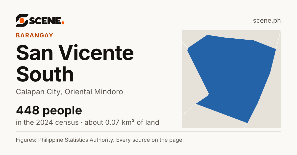 San Vicente South, Calapan City, barangay: 448 people in the 2024 census