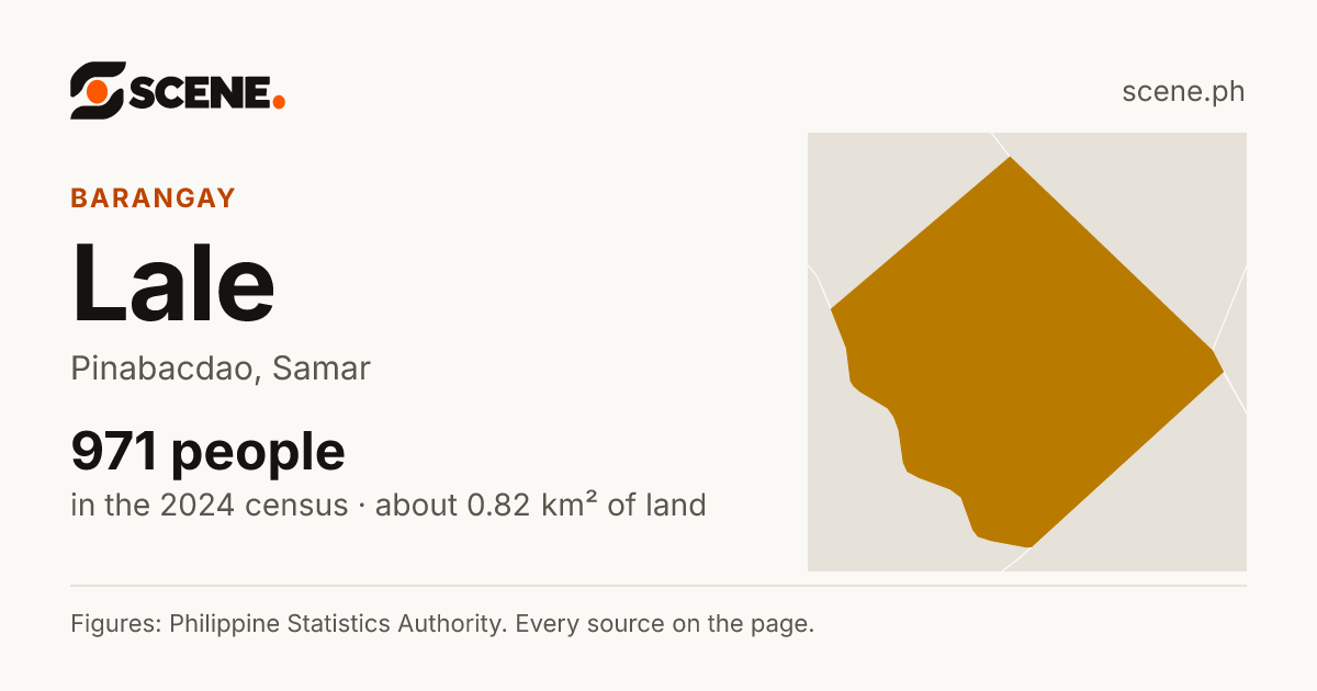 Lale, Pinabacdao, barangay: 971 people in the 2024 census