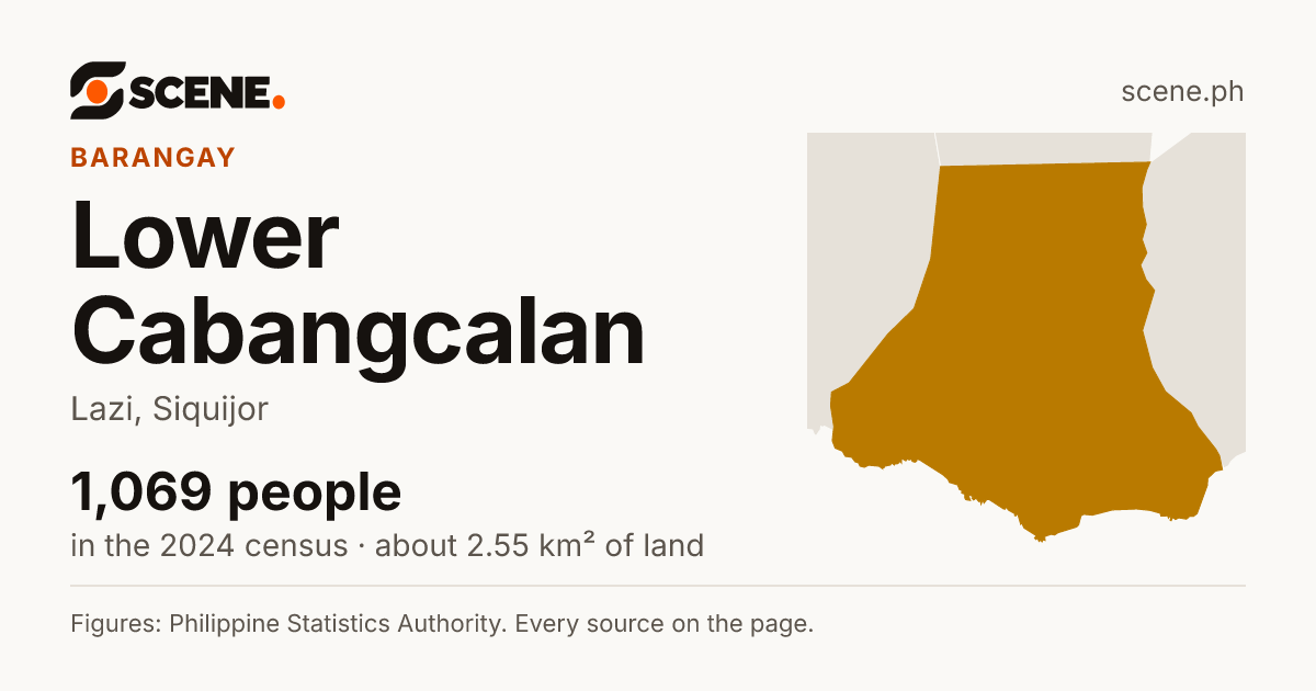 Lower Cabangcalan, Lazi, barangay: 1,069 people in the 2024 census