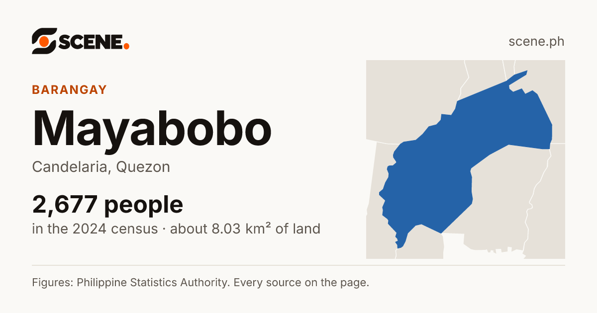 Mayabobo, Candelaria, barangay: 2,677 people in the 2024 census