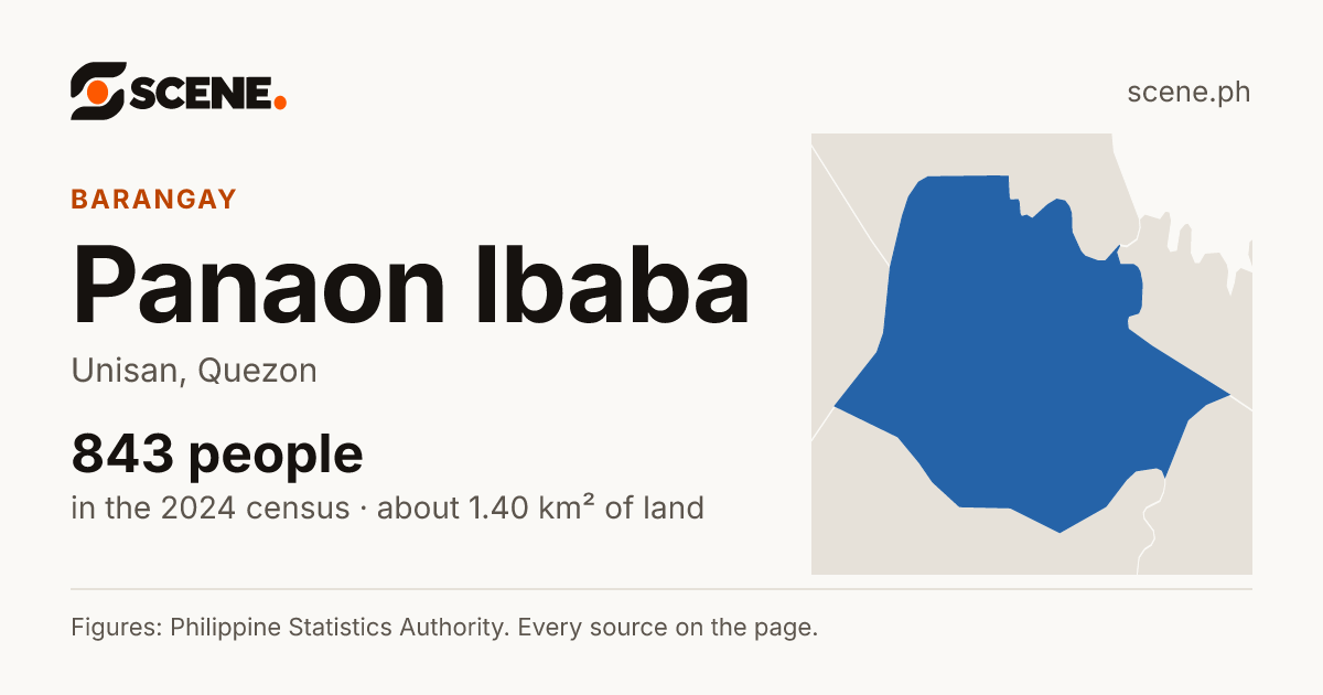 Panaon Ibaba, Unisan, barangay: 843 people in the 2024 census