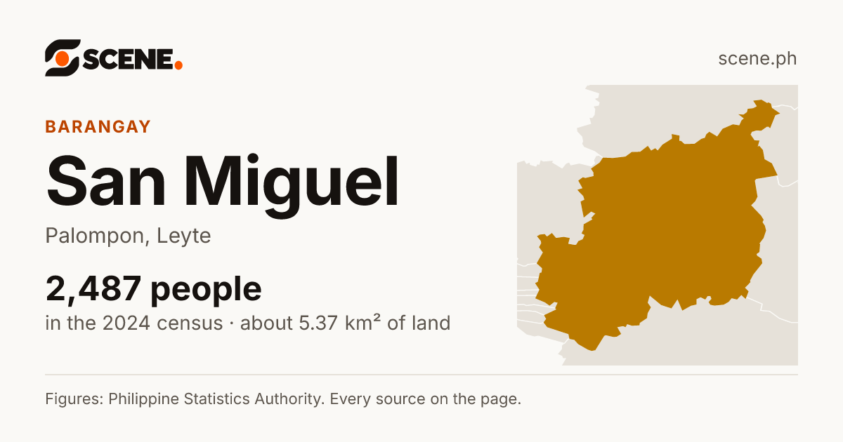 San Miguel, Palompon, barangay: 2,487 people in the 2024 census