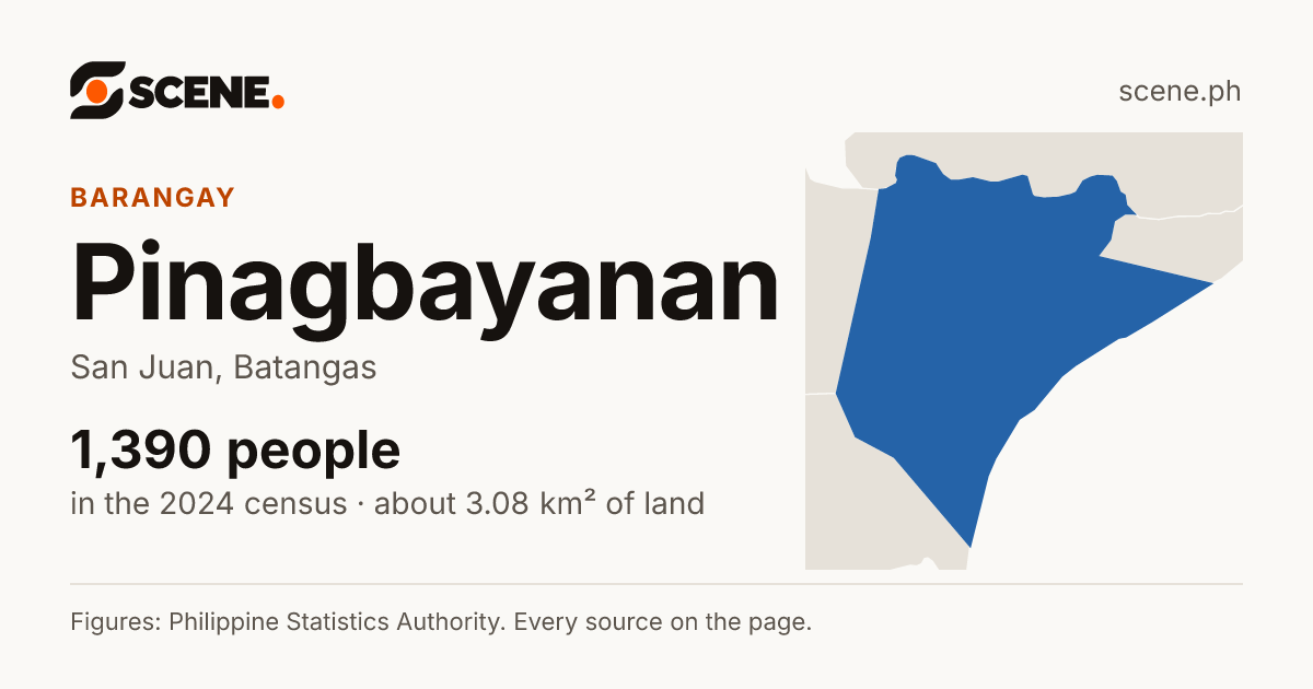 Pinagbayanan, San Juan, barangay: 1,390 people in the 2024 census