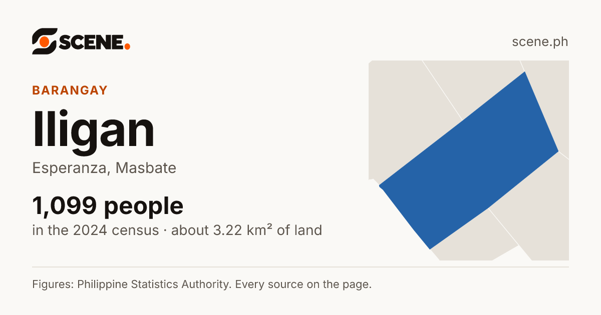 Iligan, Esperanza, barangay: 1,099 people in the 2024 census