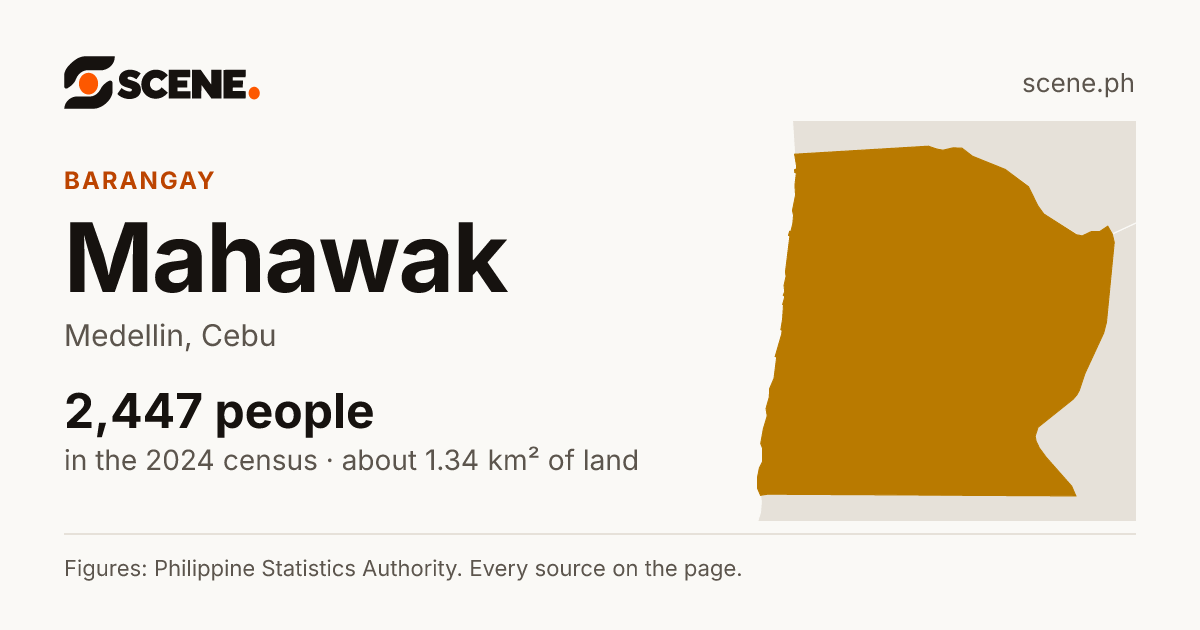 Mahawak, Medellin, barangay: 2,447 people in the 2024 census