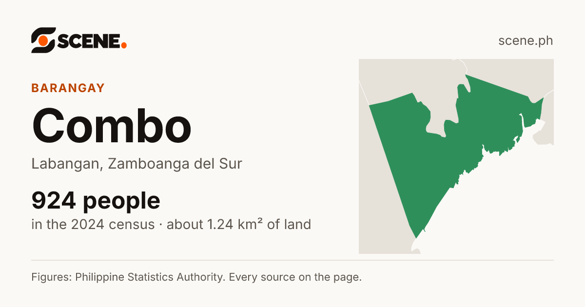 Combo, Labangan, barangay: 924 people in the 2024 census
