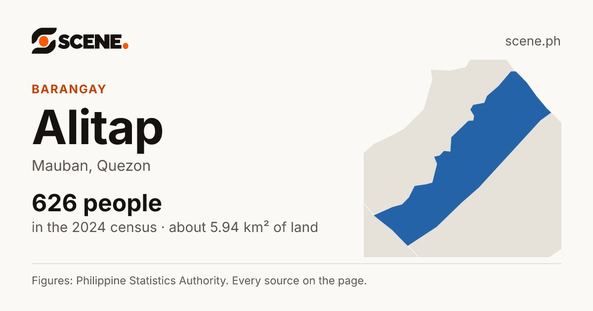 Alitap, Mauban, barangay: 626 people in the 2024 census