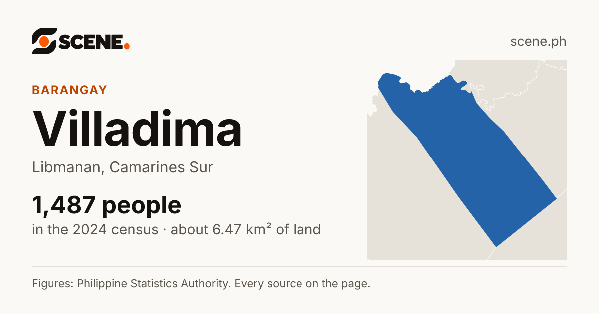 Villadima, Libmanan, barangay: 1,487 people in the 2024 census