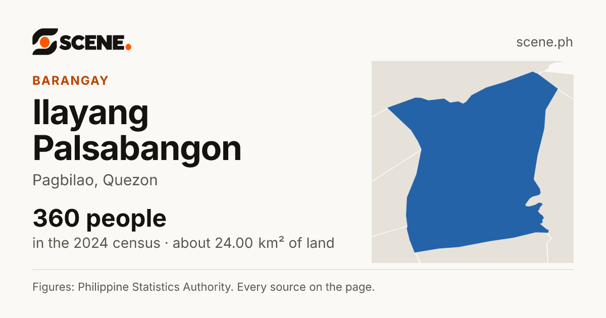 Ilayang Palsabangon, Pagbilao, barangay: 360 people in the 2024 census