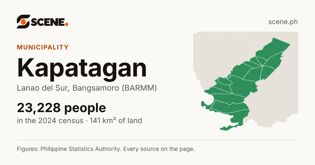 Kapatagan, Lanao del Sur, municipality: 23,228 people in the 2024 census