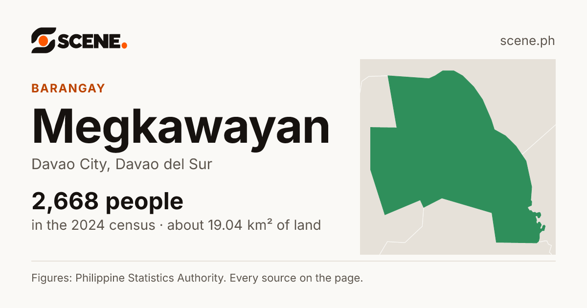 Megkawayan, Davao City, barangay: 2,668 people in the 2024 census