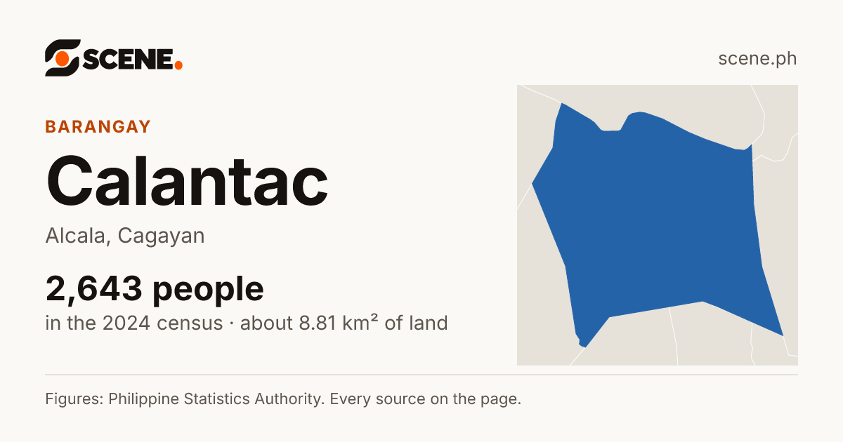 Calantac, Alcala, barangay: 2,643 people in the 2024 census