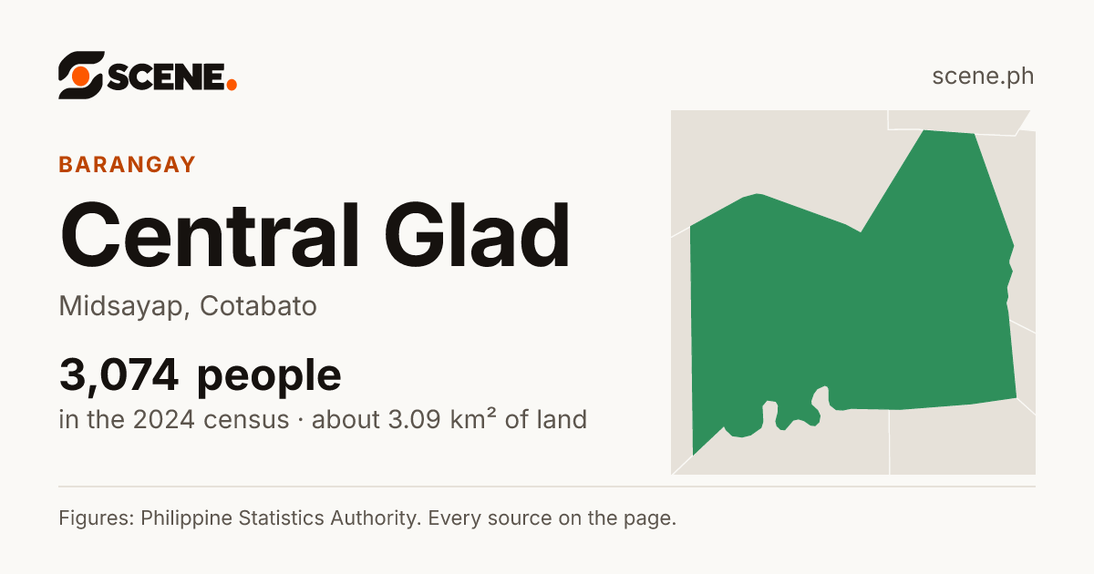 Central Glad, Midsayap, barangay: 3,074 people in the 2024 census