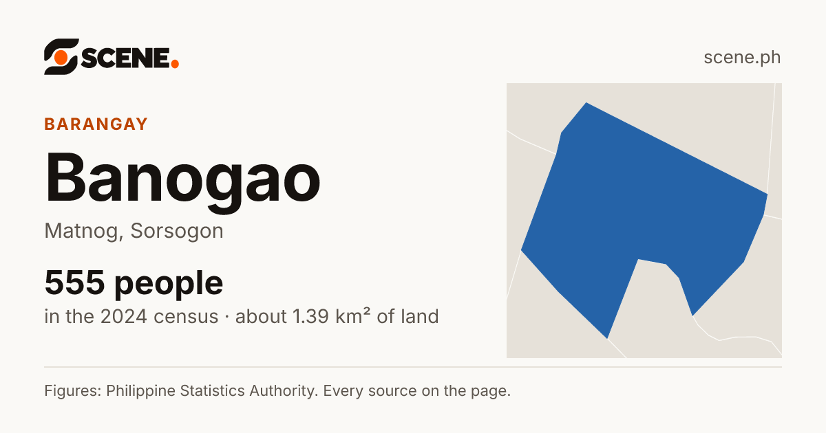 Banogao, Matnog, barangay: 555 people in the 2024 census