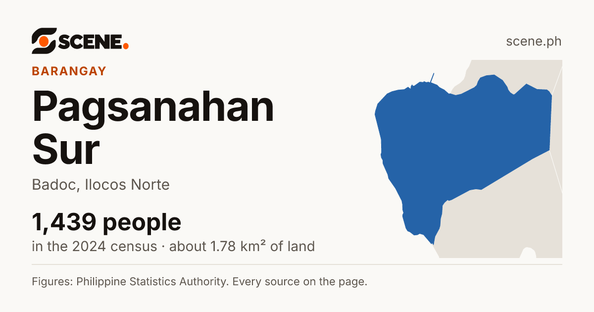 Pagsanahan Sur, Badoc, barangay: 1,439 people in the 2024 census
