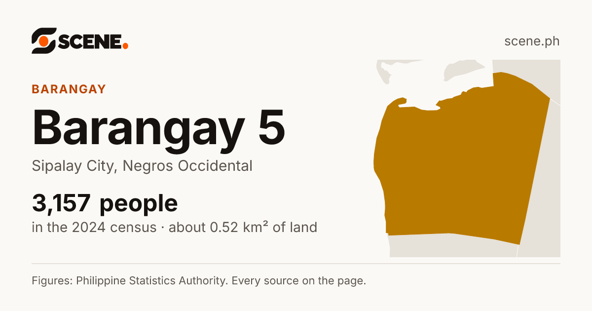 Barangay 5, Sipalay City, barangay: 3,157 people in the 2024 census