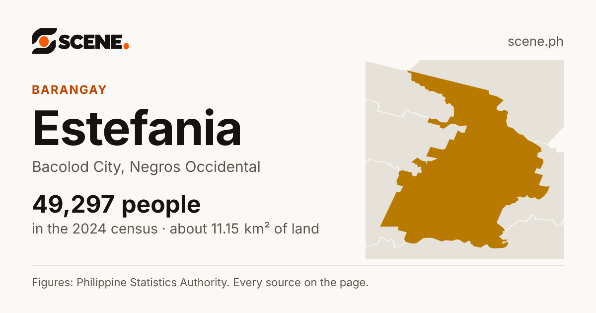 Estefania, Bacolod City, barangay: 49,297 people in the 2024 census