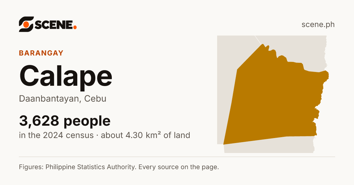 Calape, Daanbantayan, barangay: 3,628 people in the 2024 census