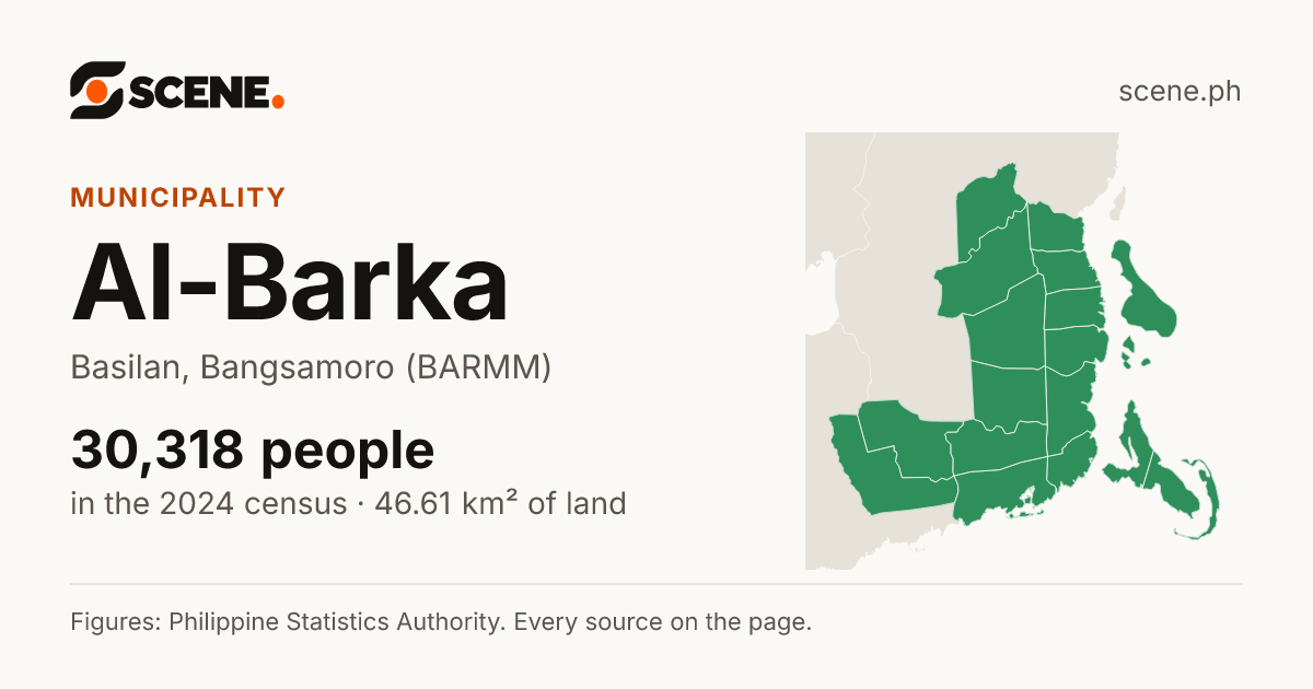 Al-Barka, Basilan, municipality: 30,318 people in the 2024 census