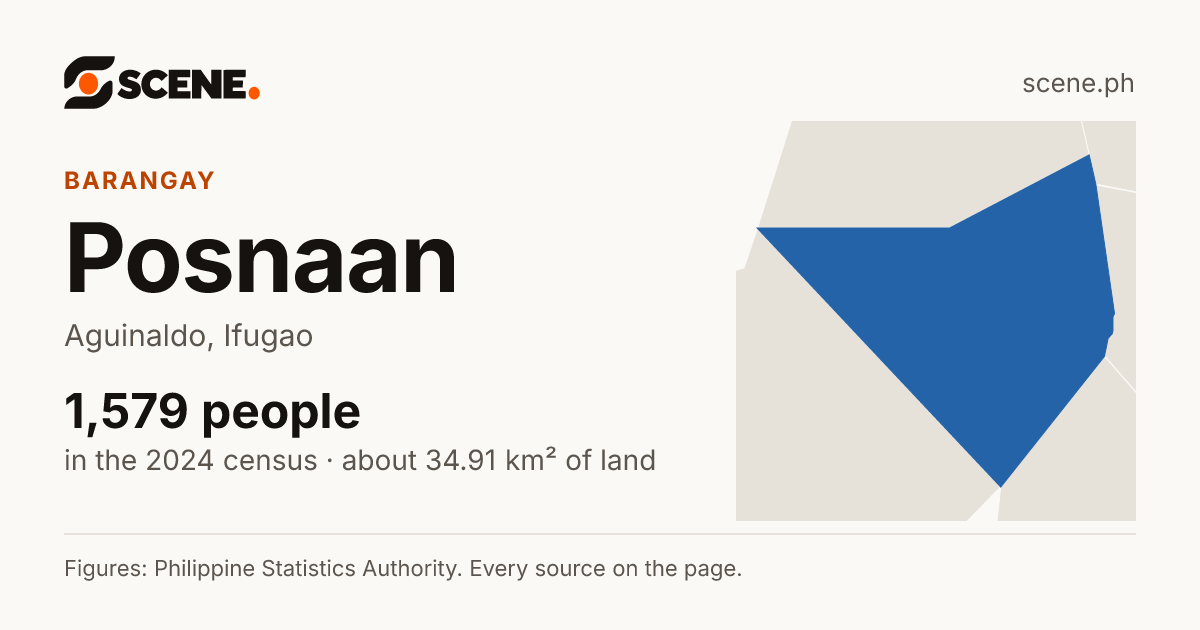 Posnaan, Aguinaldo, barangay: 1,579 people in the 2024 census
