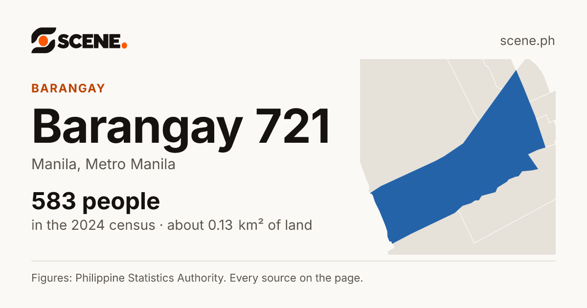 Barangay 721, Manila, barangay: 583 people in the 2024 census