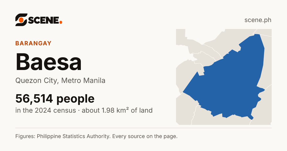 Baesa, Quezon City, barangay: 56,514 people in the 2024 census