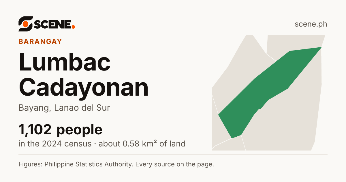 Lumbac Cadayonan, Bayang, barangay: 1,102 people in the 2024 census