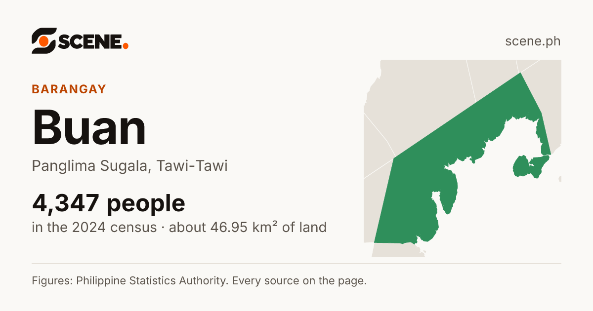 Buan, Panglima Sugala, barangay: 4,347 people in the 2024 census