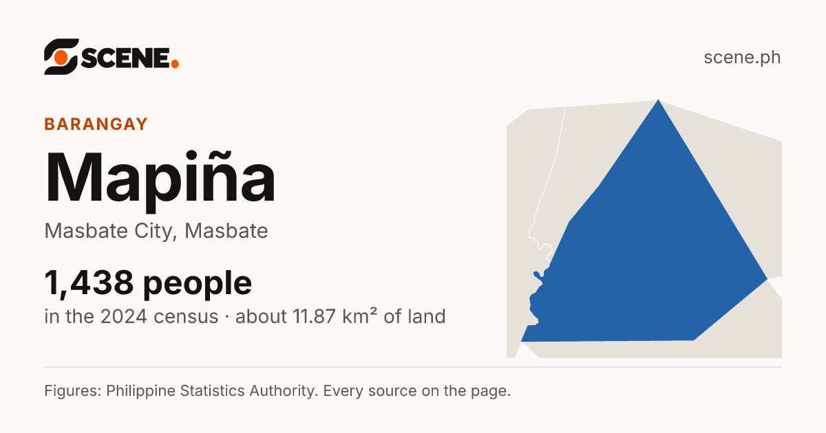 Mapiña, Masbate City, barangay: 1,438 people in the 2024 census